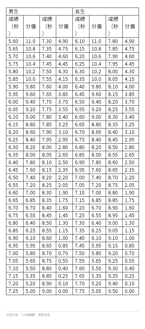 1552542265023056733.png -5c89e9ec-20d0-4936-8c96-5bd3ac10c662.png