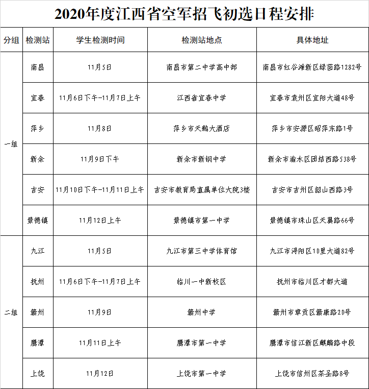 江苏初选安排.png
